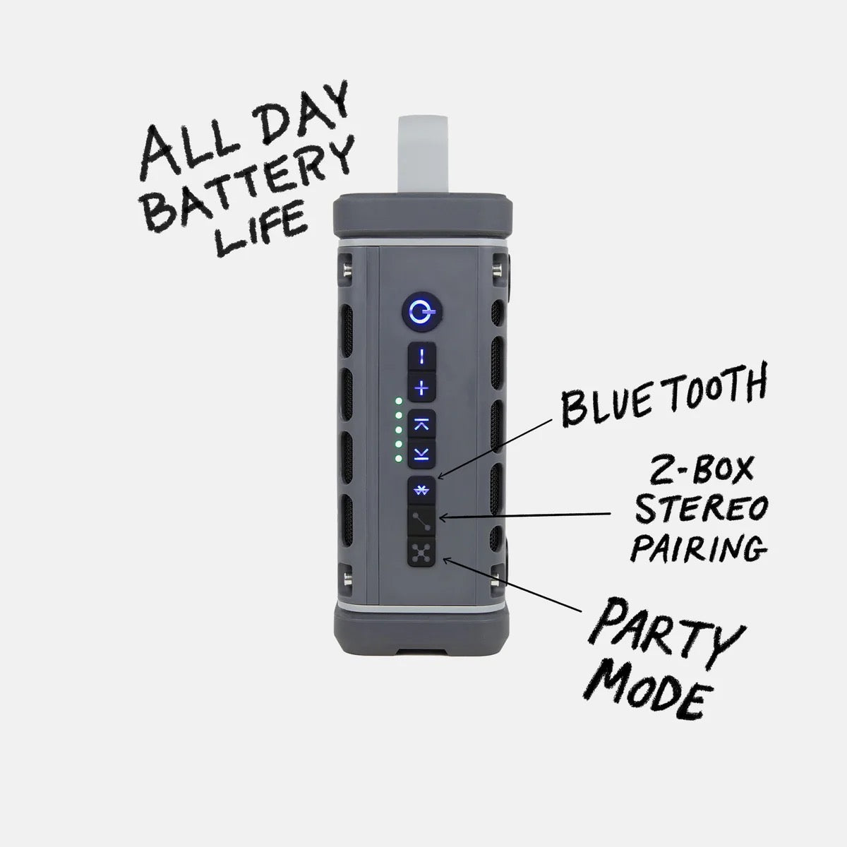 Turtlebox Ranger- Gray