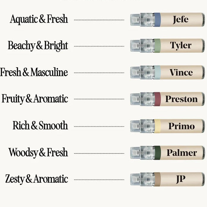 Guy Fox Cologne- Sample Set